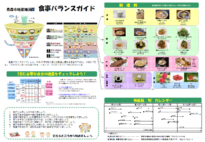 青森市地産地消版食事バランスガイド（図）