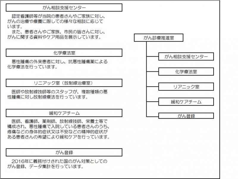 ganshinryou20200601