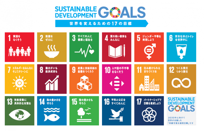 sdgs-logo2