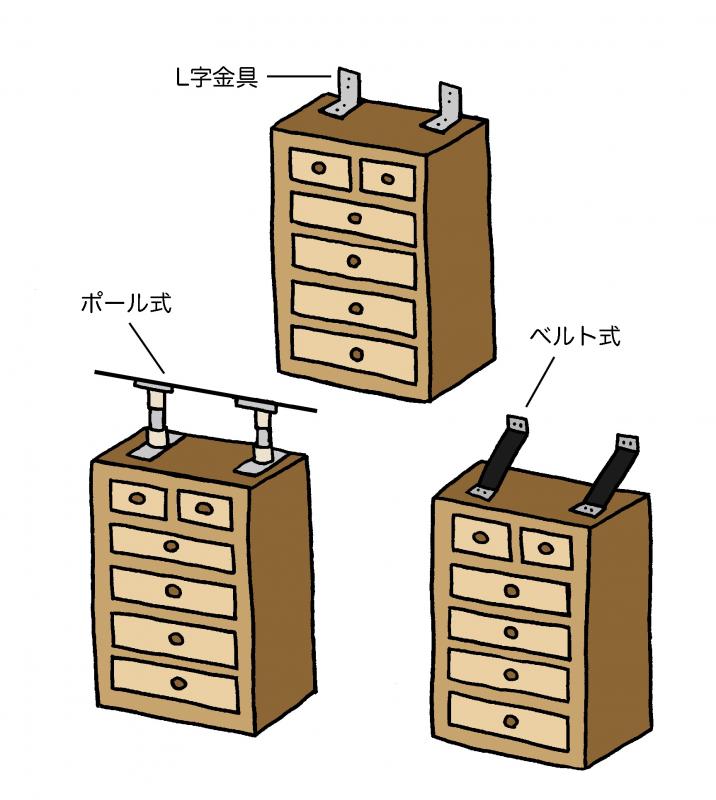 家具固定