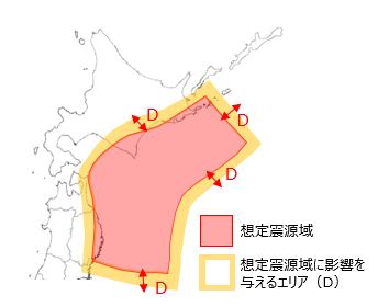 想定震源域