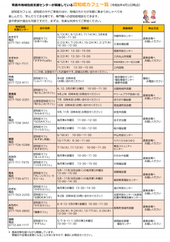 R6認知症カフェ一覧