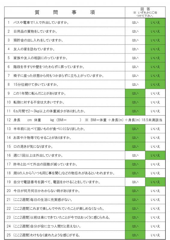 基本チェックリストイメージ