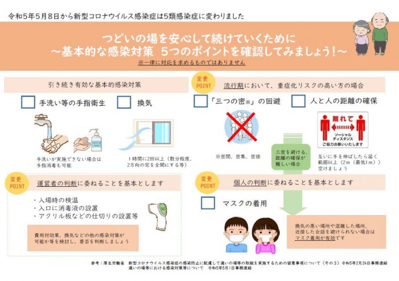 基本的な感染対策のポイント