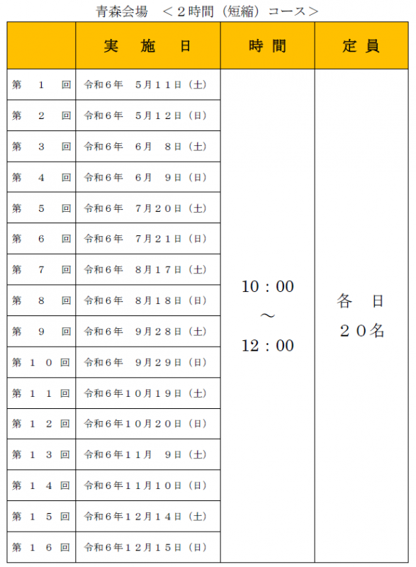 青森２