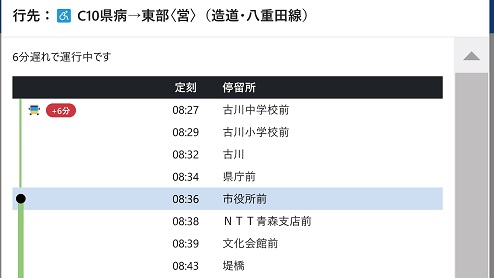 マイ時刻表通過予定時刻画像