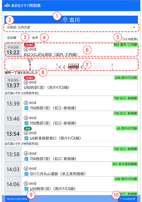 マイ時刻表全便表示画像