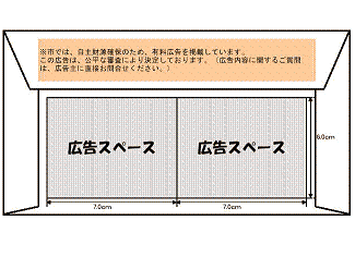 広告掲載位置イメージ