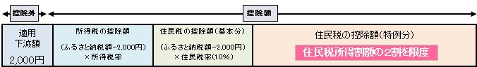 H28furusato001