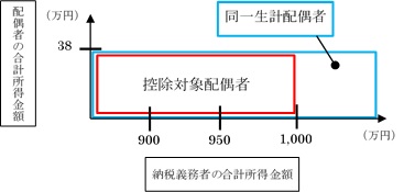 H31haiguusya001